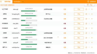 材料網(wǎng)愛采購(gòu)自動(dòng)群發(fā)軟件免費(fèi)試用 開啟網(wǎng)絡(luò)軟件開發(fā)的效率革命